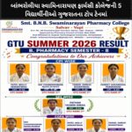 GTU પરિણામોમાં શ્રીમતી ભાવનાબેન નાનુભાઈ બાંભરોલીયા સ્વામિનારાયણ ફાર્મસી કોલેજની 5 વિદ્યાર્થીનીઓ ગુજરાતના ટોપ ટેનમાં