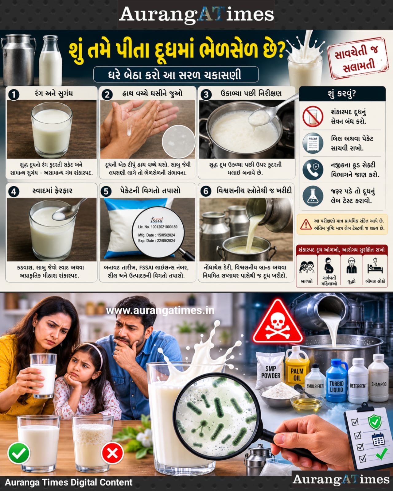 શું તમે પીતા દૂધમાં ભેળસેળ છે? ઘરે બેઠા આ સરળ રીતોથી કરો પ્રાથમિક ચકાસણી