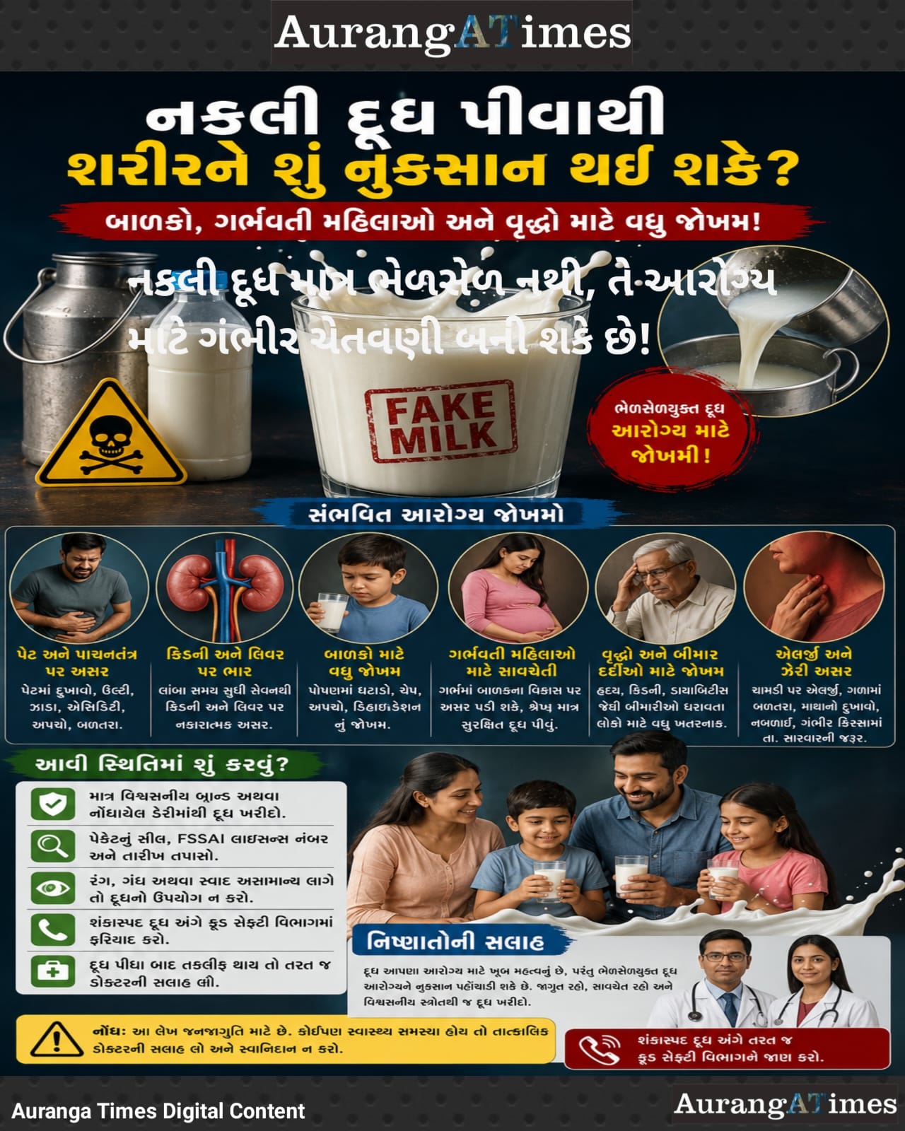 નકલી દૂધ પીવાથી શરીરને શું નુકસાન થઈ શકે? બાળકો, ગર્ભવતી મહિલાઓ અને વૃદ્ધો માટે કેટલું જોખમ?