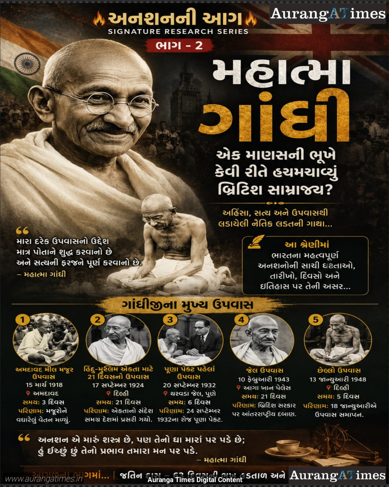 અનશનની આગ – ભાગ 2 : મહાત્મા ગાંધી: એક માણસની ભૂખે કેવી રીતે હચમચાવ્યું બ્રિટિશ સામ્રાજ્ય?