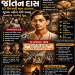 અનશનની આગ – ભાગ 3 – જતિન દાસ: 63 દિવસની ભૂખ હડતાળ… એક શહીદ જેણે આખા ભારતને રડાવ્યું