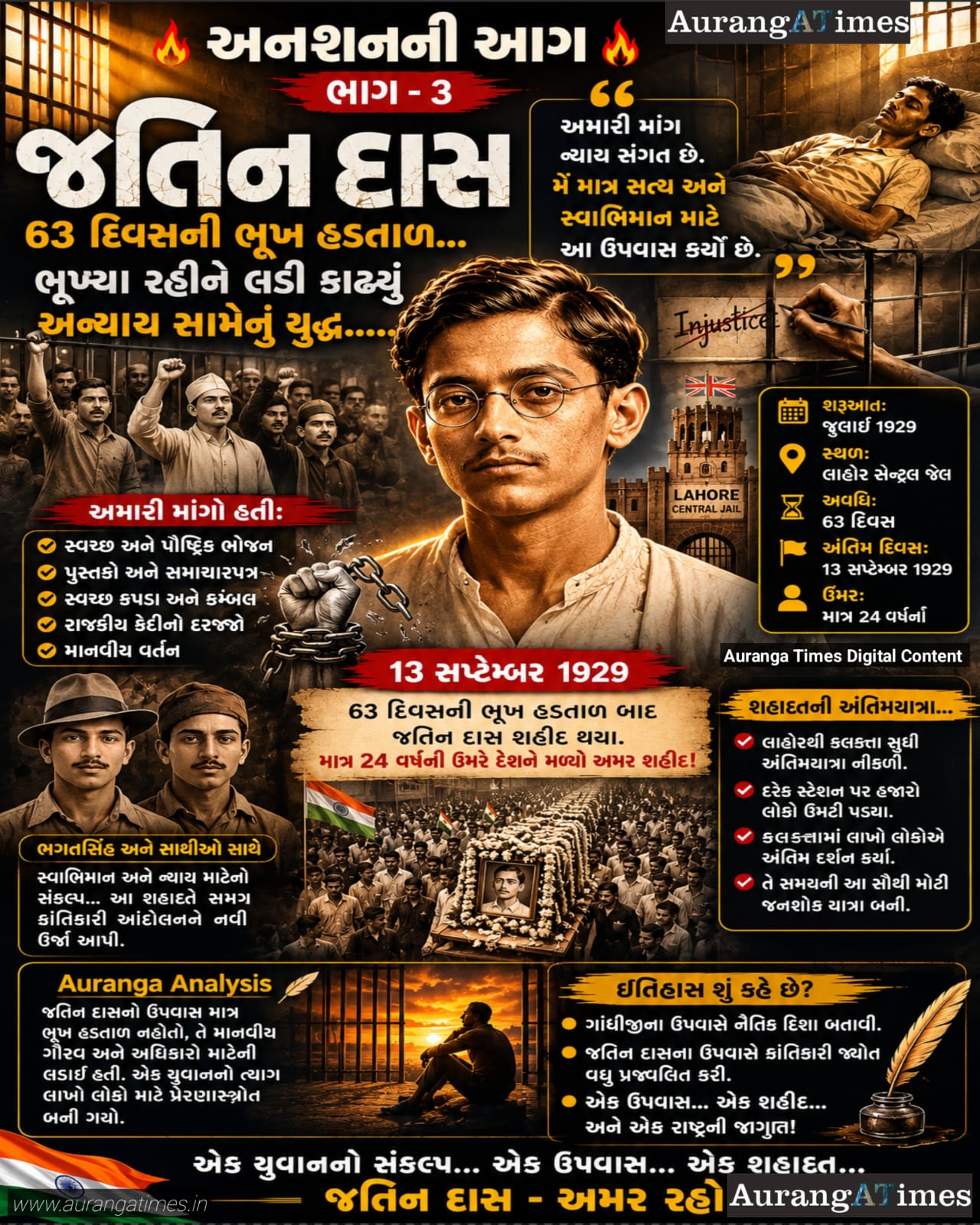 અનશનની આગ – ભાગ 3 – જતિન દાસ: 63 દિવસની ભૂખ હડતાળ… એક શહીદ જેણે આખા ભારતને રડાવ્યું