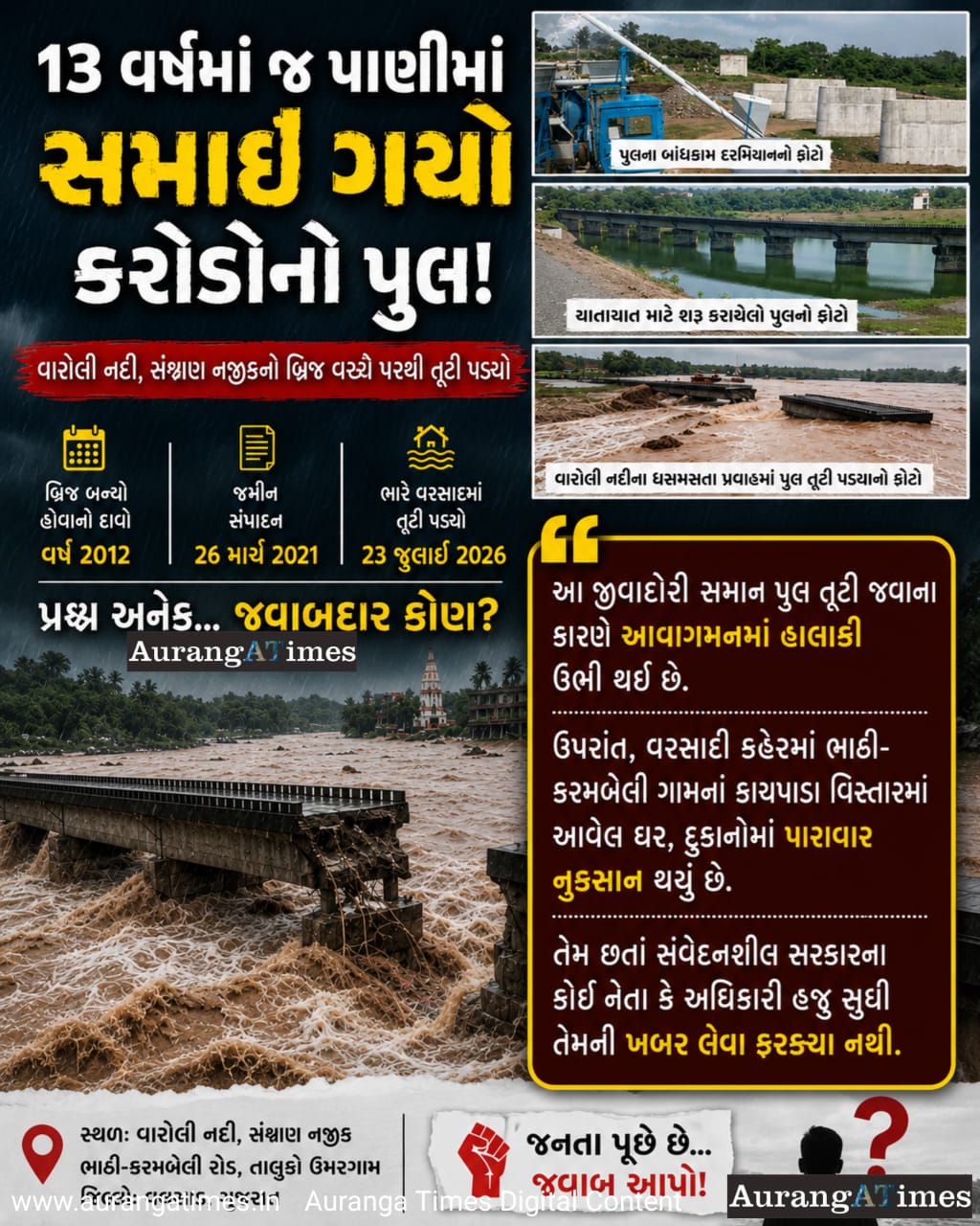 2012માં બન્યાનો દાવો… પરંતુ 2021માં જમીન સંપાદન! આખરે વારોલી નદીના બ્રિજનું સત્ય શું છે? 13 વર્ષમાં જ પાણીમાં સમાઈ ગયો કરોડોનો બ્રિજ!