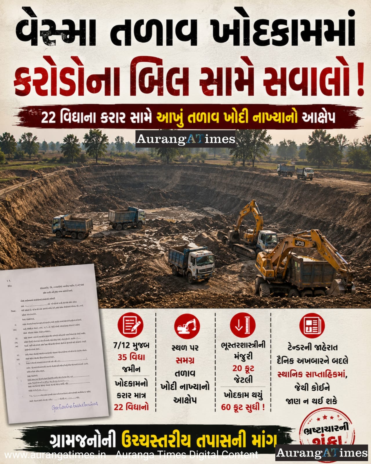વેસ્મા તળાવ ખોદકામમાં કરોડોના બિલ સામે ગંભીર સવાલો: 22 વીઘાના કરાર સામે આખું તળાવ ખોદાયું હોવાનો ગ્રામજનોનો દાવો