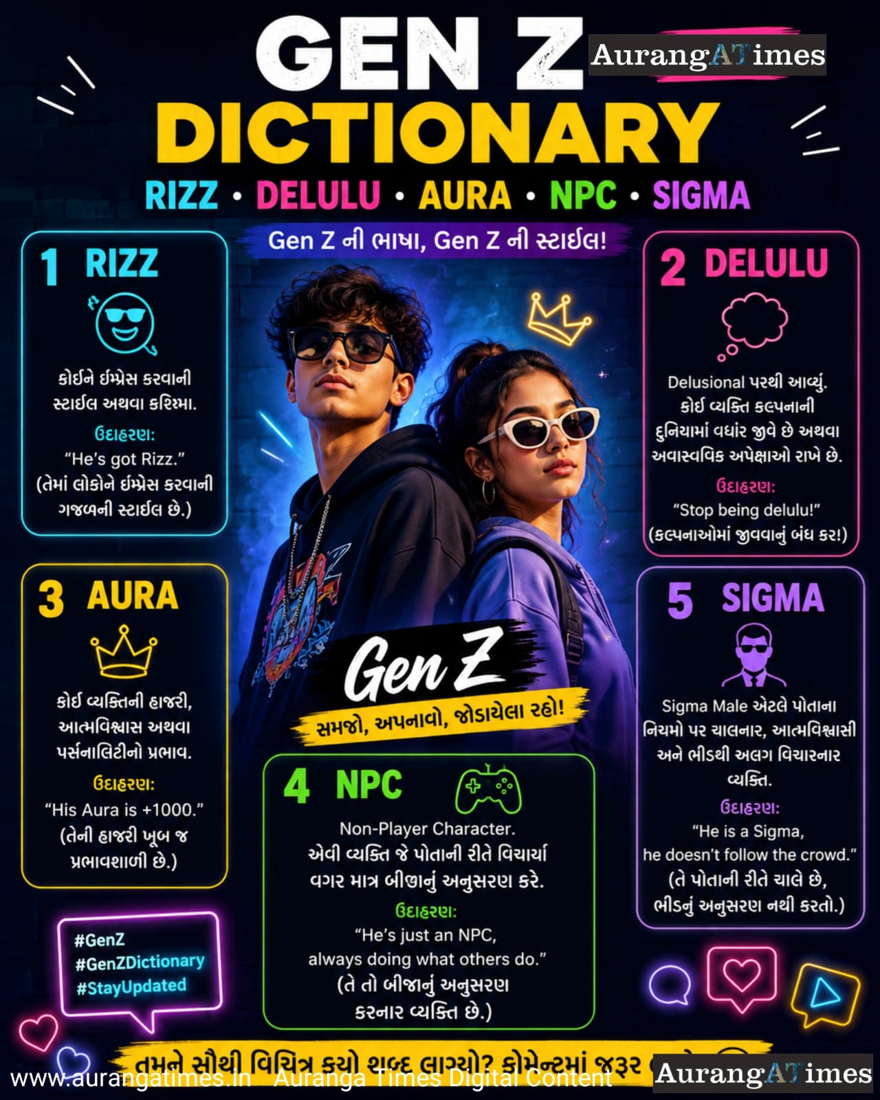 Gen Z Dictionary – Rizz, Delulu, Aura, NPC અને Sigma નો સાચો અર્થ શું?