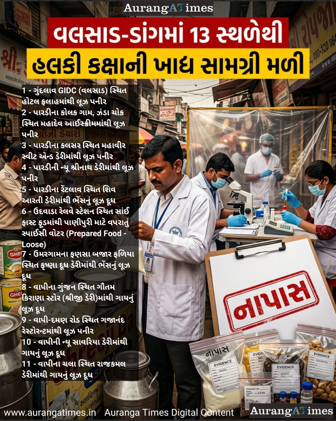 દૂધ, પનીર, ઘી અને પાણીપુરીનું પાણી નીચી ગુણવત્તાનું નીકળ્યું, વલસાડ-ડાંગની 13 પેઢીઓ સામે કેસ