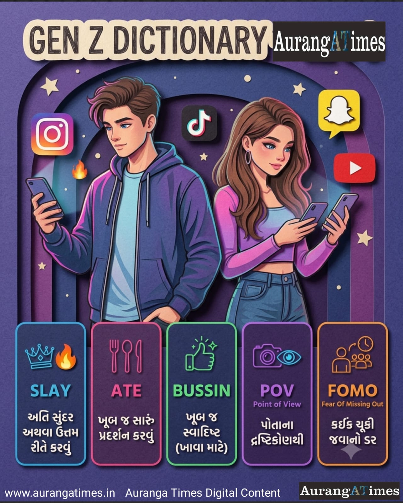 Gen Z Dictionary – Slay, Ate, Bussin, POV અને FOMO નો સાચો અર્થ શું?