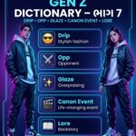 Gen Z Dictionary – ભાગ 7 :- Drip, Opp, Glaze, Canon Event અને Lore નો સાચો અર્થ શું?