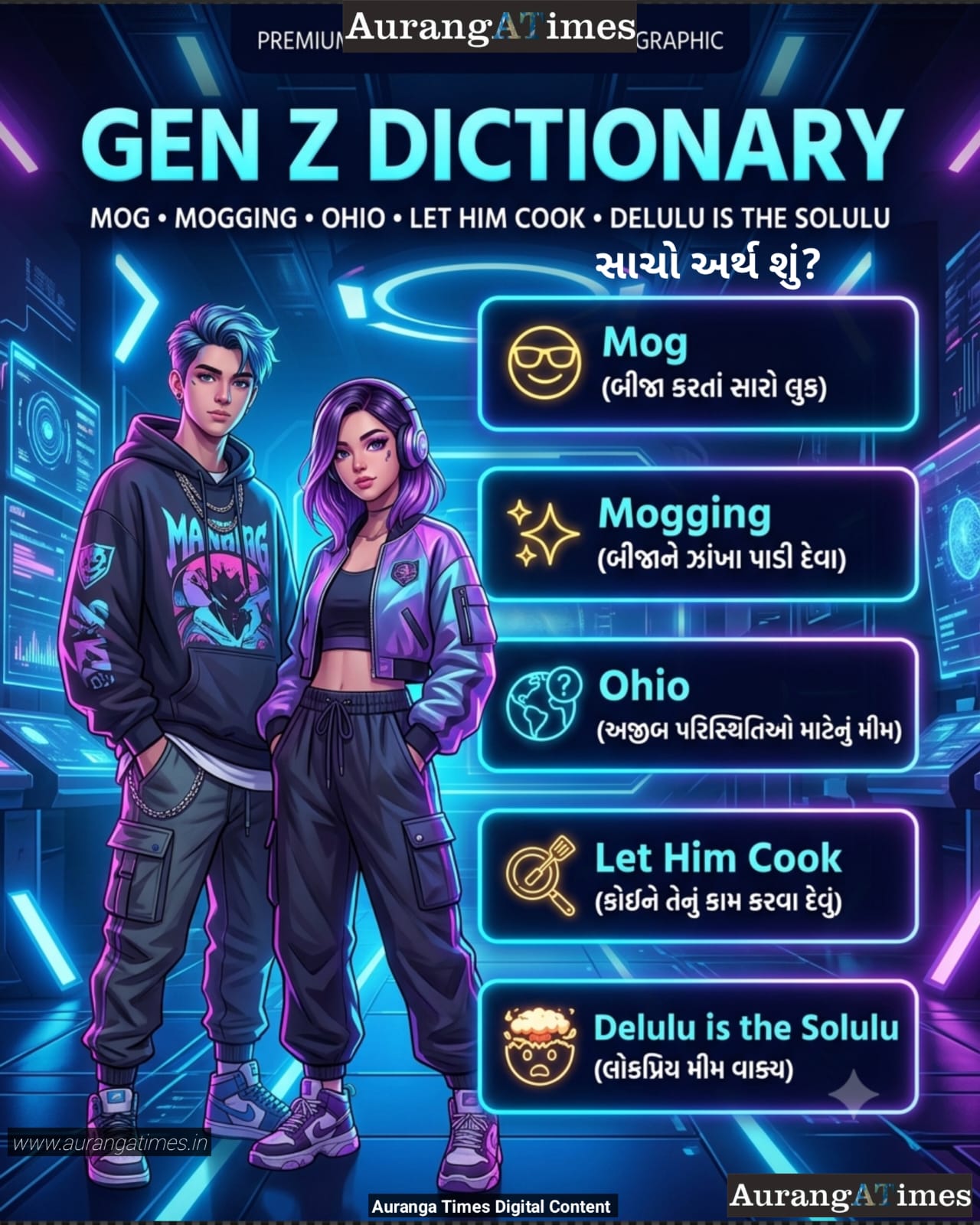 Gen Z Dictionary – Mog, Mogging, Ohio, Let Him Cook અને Delulu is the Solulu નો સાચો અર્થ શું?