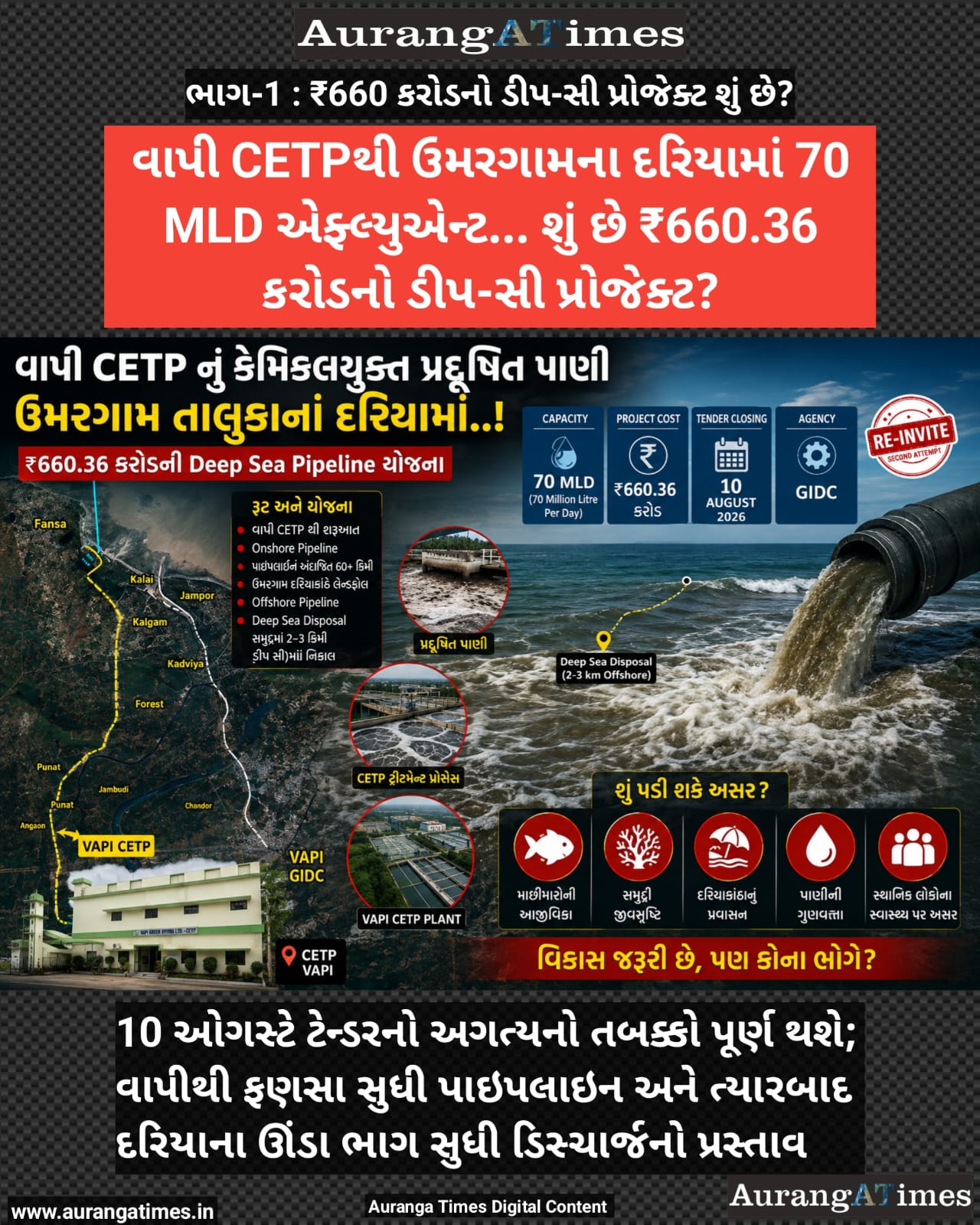 વાપી CETPથી ઉમરગામના દરિયામાં 70 MLD એફ્લ્યુએન્ટ… શું છે ₹660.36 કરોડનો ડીપ-સી પાઇપલાઇન પ્રોજેક્ટ?