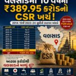 વલસાડમાં 10 વર્ષમાં ₹389.95 કરોડનો CSR ખર્ચ, છતાં સવાલઃ આટલા કરોડોથી જિલ્લામાં કેટલો બદલાવ આવ્યો?