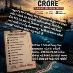 માત્ર 29.68 કિમીની વાપી CETPના Deep Sea Disposal Projectમાં હવે સવાલ છે 70 MLD માટે ₹660 કરોડ! પાઈપલાઈનના ખર્ચનો આટલો મોટો હિસાબ કેમ?
