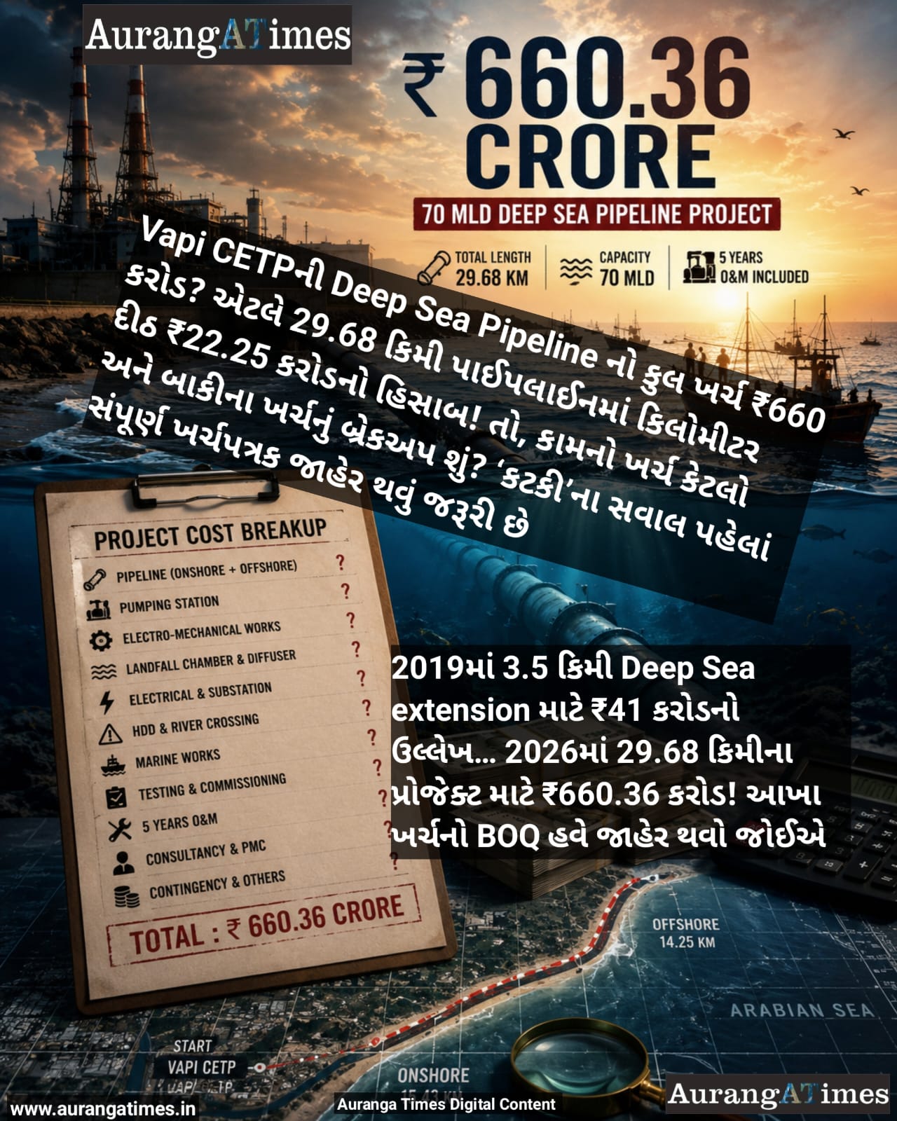 માત્ર 29.68 કિમીની વાપી CETPના Deep Sea Disposal Projectમાં હવે સવાલ છે 70 MLD માટે ₹660 કરોડ! પાઈપલાઈનના ખર્ચનો આટલો મોટો હિસાબ કેમ?
