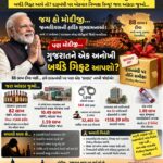 મોદીજીને ગુજરાતની ‘બર્થડે ગિફ્ટ’ આપશો? 🎁 દારૂબંધી પર એકવાર આંકડાથી નિર્ણય કરો!