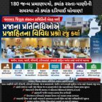 વલસાડ જિલ્લા સંકલન સમિતિની બેઠકમાં પ્રજાલક્ષી પ્રશ્નો ગૂંજ્યા