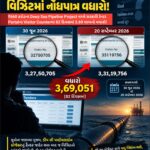 ₹660 કરોડના Deep Sea Pipeline Project વચ્ચે સરકારી ટેન્ડર Portalના Visitor Counterમાં 82 દિવસમાં 3.69 લાખનો વધારો! 👀