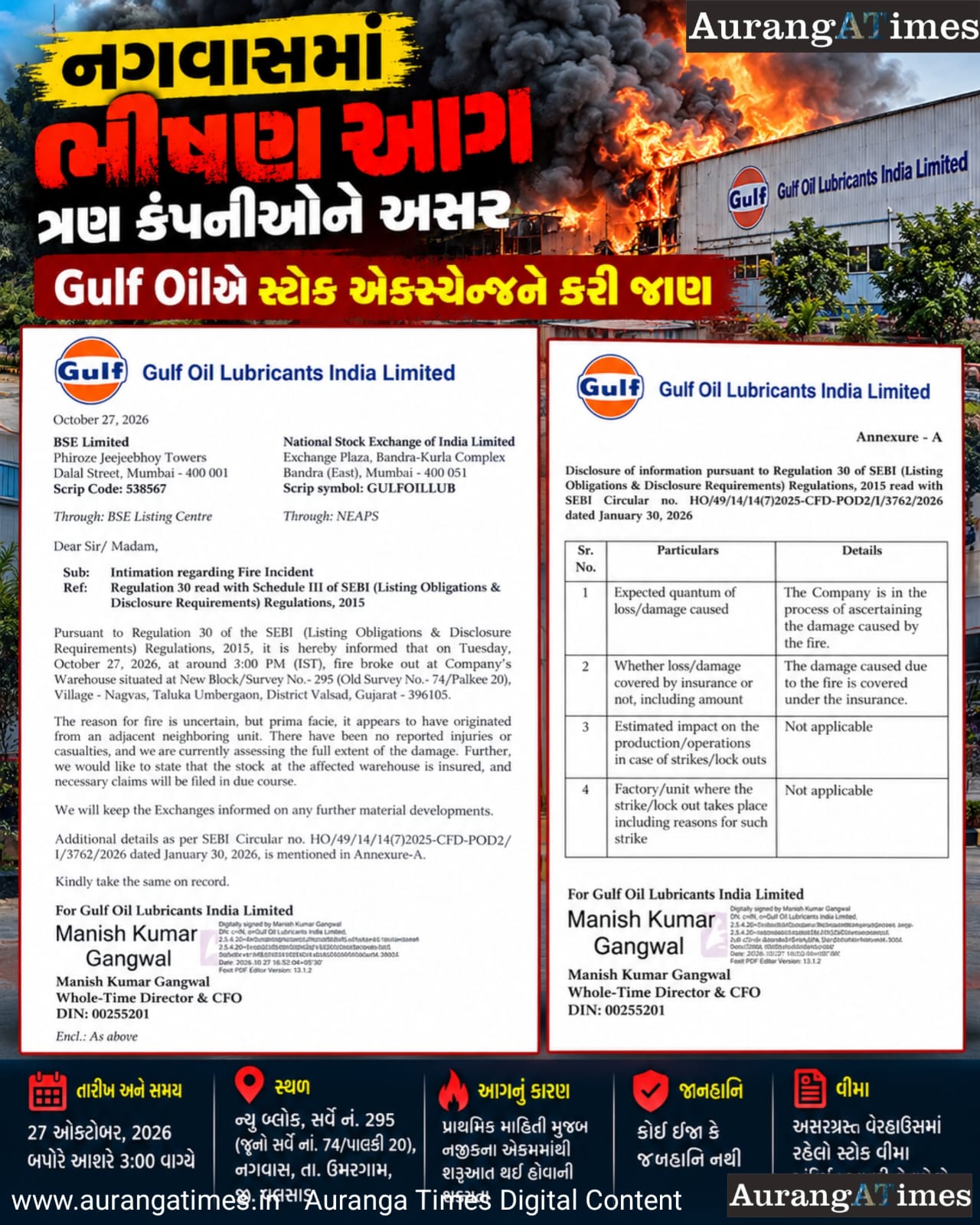 નગવાસમાં આગની જ્વાળાઓ, ત્રણ કંપનીઓને અસર! Gulf Oilએ સ્ટોક એક્સચેન્જને કરી જાણ.